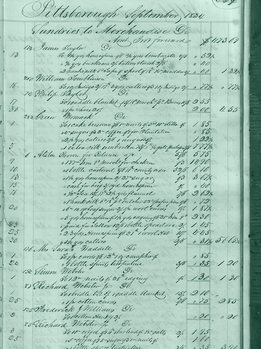 A handwritten merchant's daybook from 1834, in deep green duotone