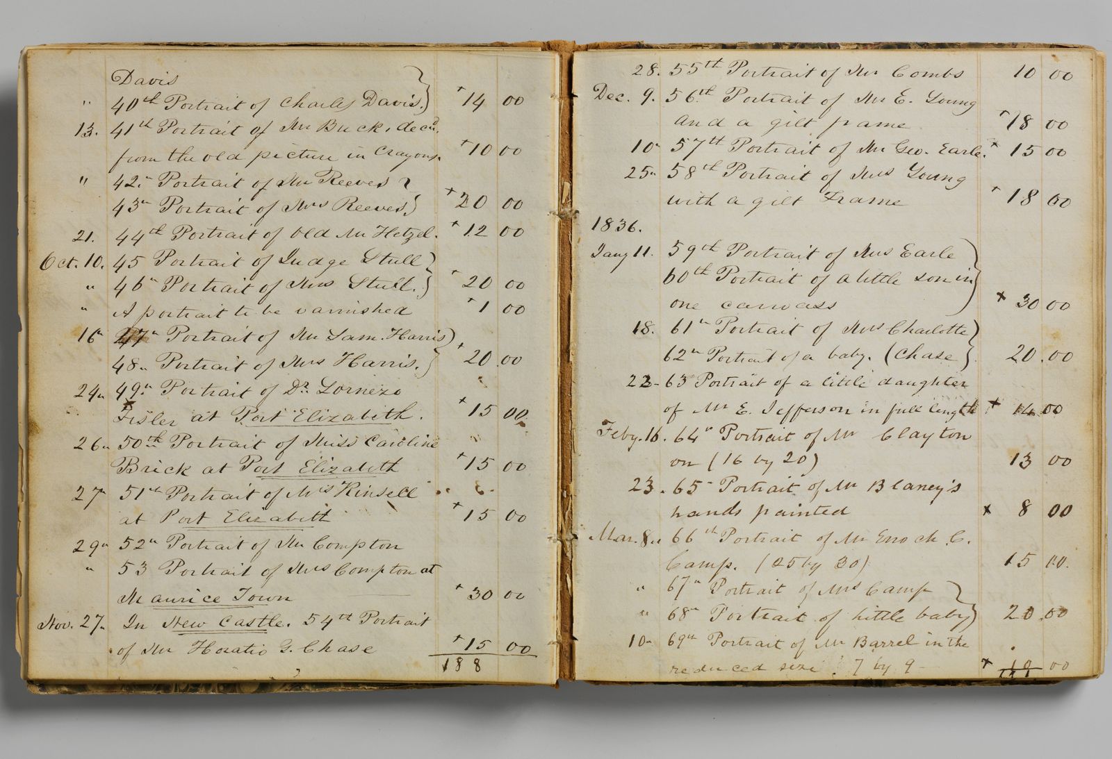 An open account book from 1836, entries written in ink with amounts ruled into columns